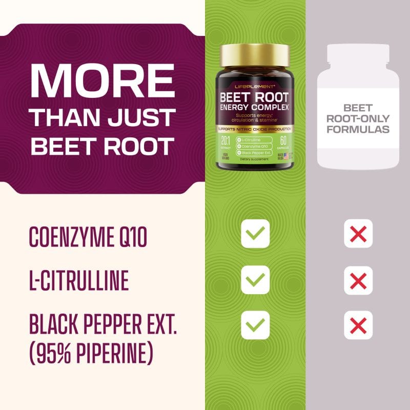 Beetroot_Energy_complex_08