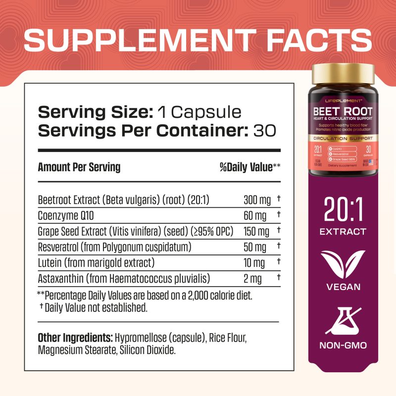BeetRoot supplement bottle with label showing 20:1 extract, vegan, non-GMO.