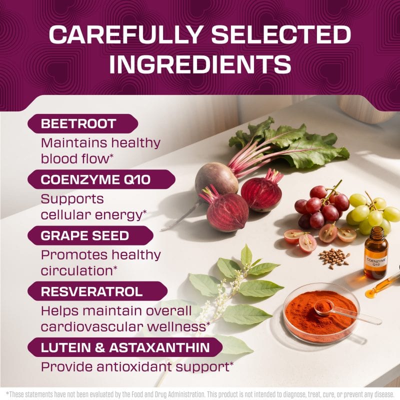 Image of beetroot, grape seed, coenzyme Q10, resveratrol, lutein, and astaxanthin ingredients.