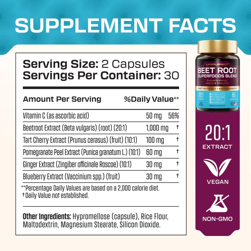 BeetRoot supplement bottle with label highlighting 20:1 extract and vegan, non-GMO features.