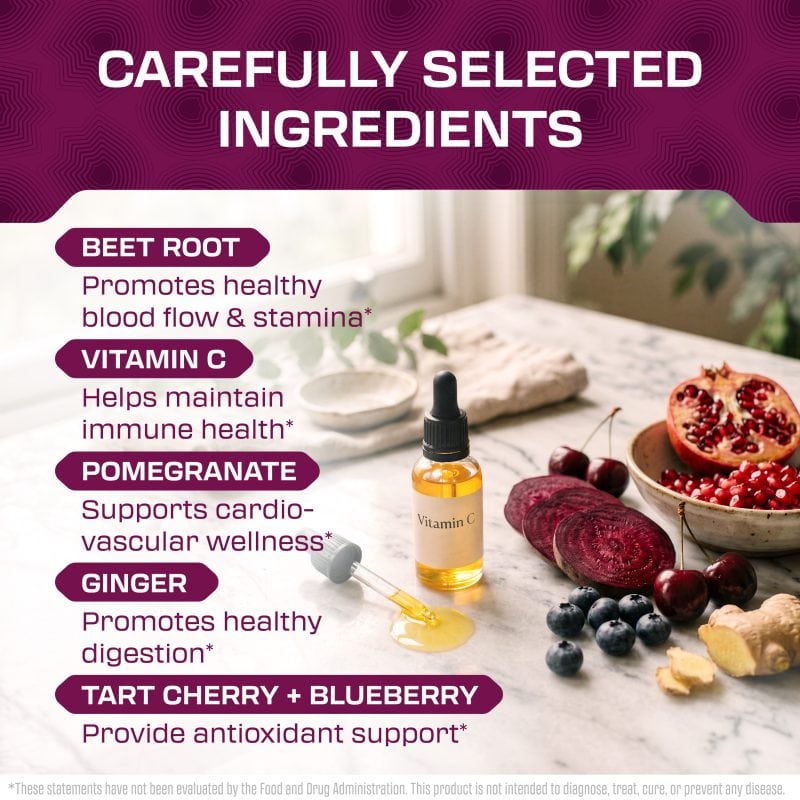 Beetroot supplement with pomegranate, ginger, tart cherry, and blueberry ingredients.